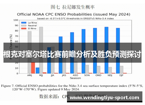 根克对塞尔塔比赛前瞻分析及胜负预测探讨